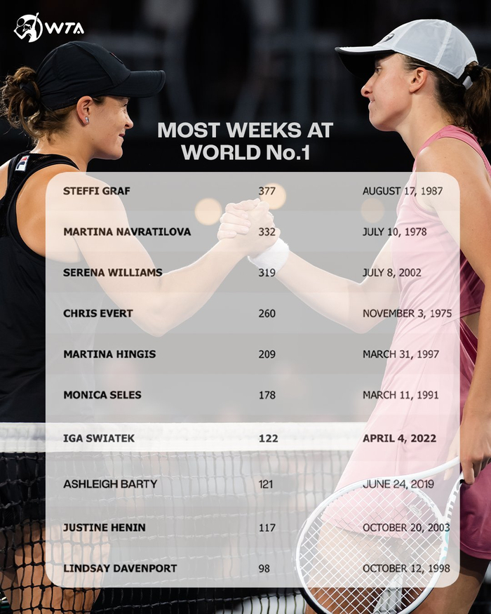 例如球队中 例如球队中