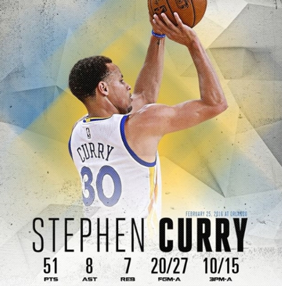 的是球员自 的是球员自